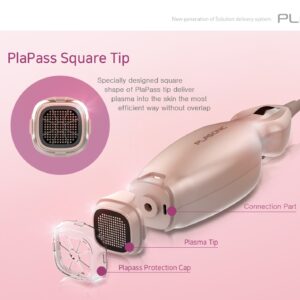 PlasPass Square Tip